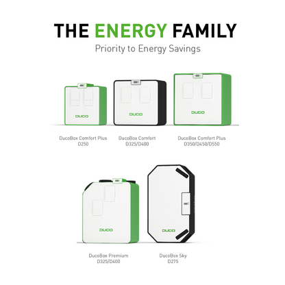 Display met kabel voor DucoBox Energy Comfort, Comfort Plus en Premium